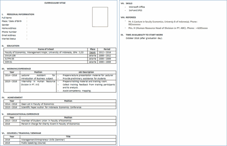 Bagaimana cara menulis CV (curriculum vitae) lamaran kerja yang benar?