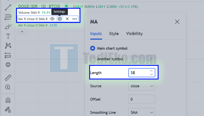 dogeidr chart ma settings 38