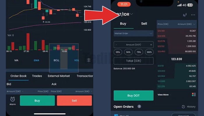 indodax buy coin dotidr - amount