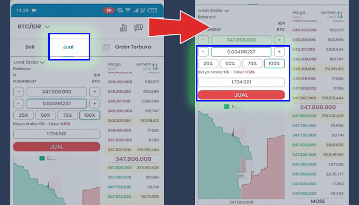 indodax jual btc - nominal