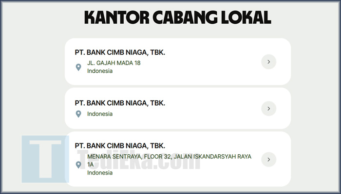 wise.com kantor cabang lokal swift code cimb niaga