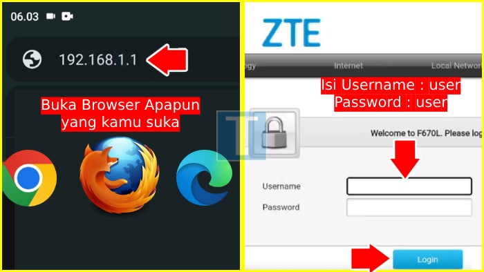 password zte f670l