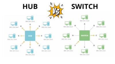 Fungsi Hub dan Switch (Perbedaan + Cara Kerjanya!)